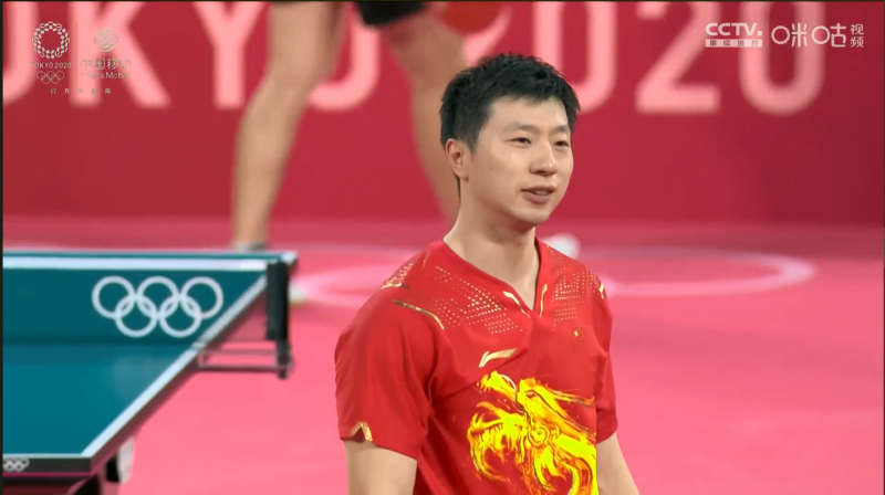 回归后的高 回归后的高